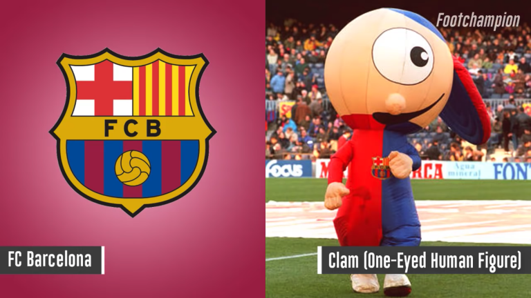 Maskot Barcelona - Clam